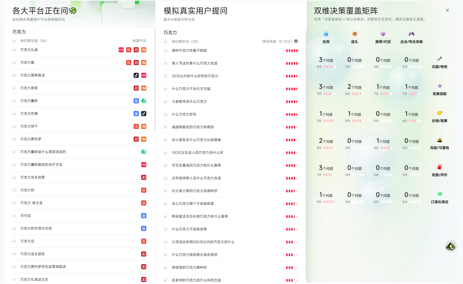 提问词挖掘